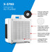 XPOWER | Olympus Programmable Sanitizing System (PSS), 600 CFM HEPA Air Purifier XPOWER - PSS PACKAGES XPOWER   