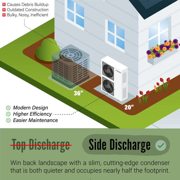 Pioneer | 56,000 BTU 17.5 SEER Ducted Central Split Air Conditioner Heat Pump System Pioneer - Mini-Split, Inverter, AC, and Heat Pump Pioneer   