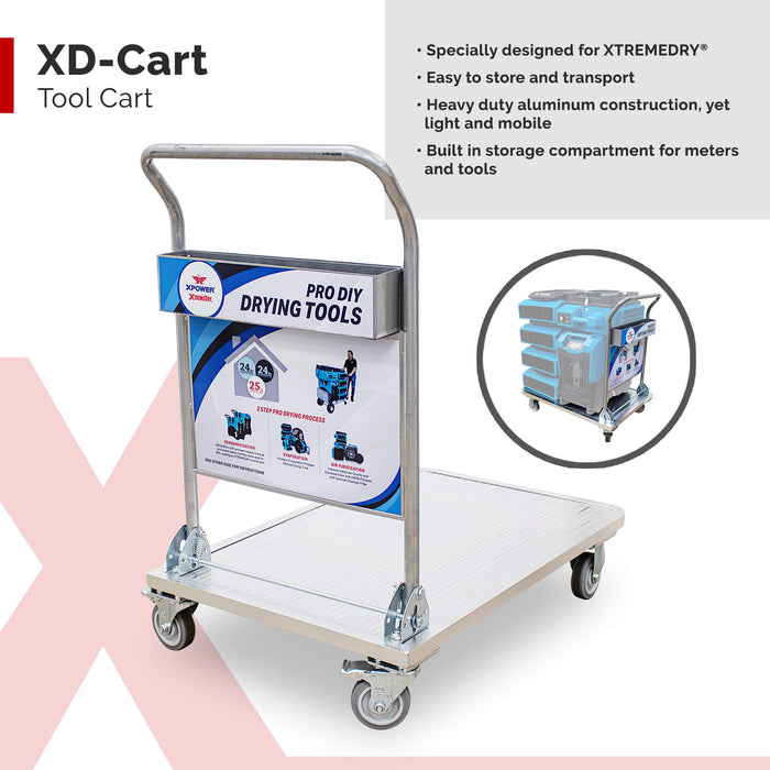 XPOWER | XTREMEDRY® Mojave Complete DIY Pro-Drying System XPOWER - XTREMEDRY PACKAGES XPOWER   