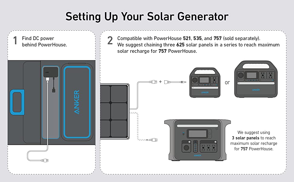 Anker 625 Solar Panel | 100W Anker Solar Panel Anker   