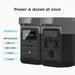 EcoFlow DELTA mini Power Station 882Wh Ecoflow - Power Station EcoFlow   