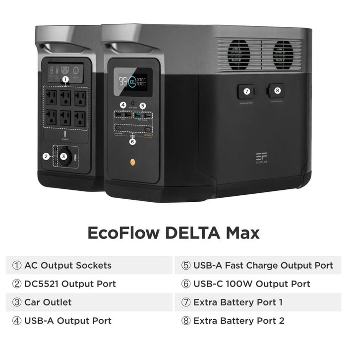 EcoFlow DELTA Max 1600 Power Station 1612Wh Ecoflow - Power Station EcoFlow   