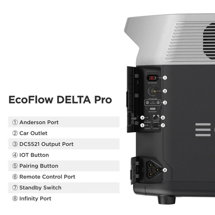 EcoFlow DELTA Pro Portable Power Station Ecoflow - Power Station EcoFlow   